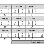 DATA SISWA